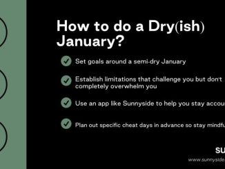 découvrez les statistiques fascinantes du dry january : une initiative qui incite à s'abstenir d'alcool pendant le mois de janvier. analyse des bénéfices pour la santé, taux de participation, et impacts sociaux de ce défi incontournable.
