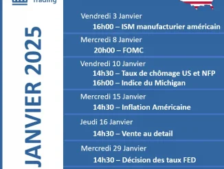 découvrez les avantages clés de janvier sec, un défi qui encourage à réduire la consommation d'alcool. améliorez votre bien-être physique et mental, économisez de l'argent et initiez un mode de vie plus sain tout en profitant de bénéfices durables.